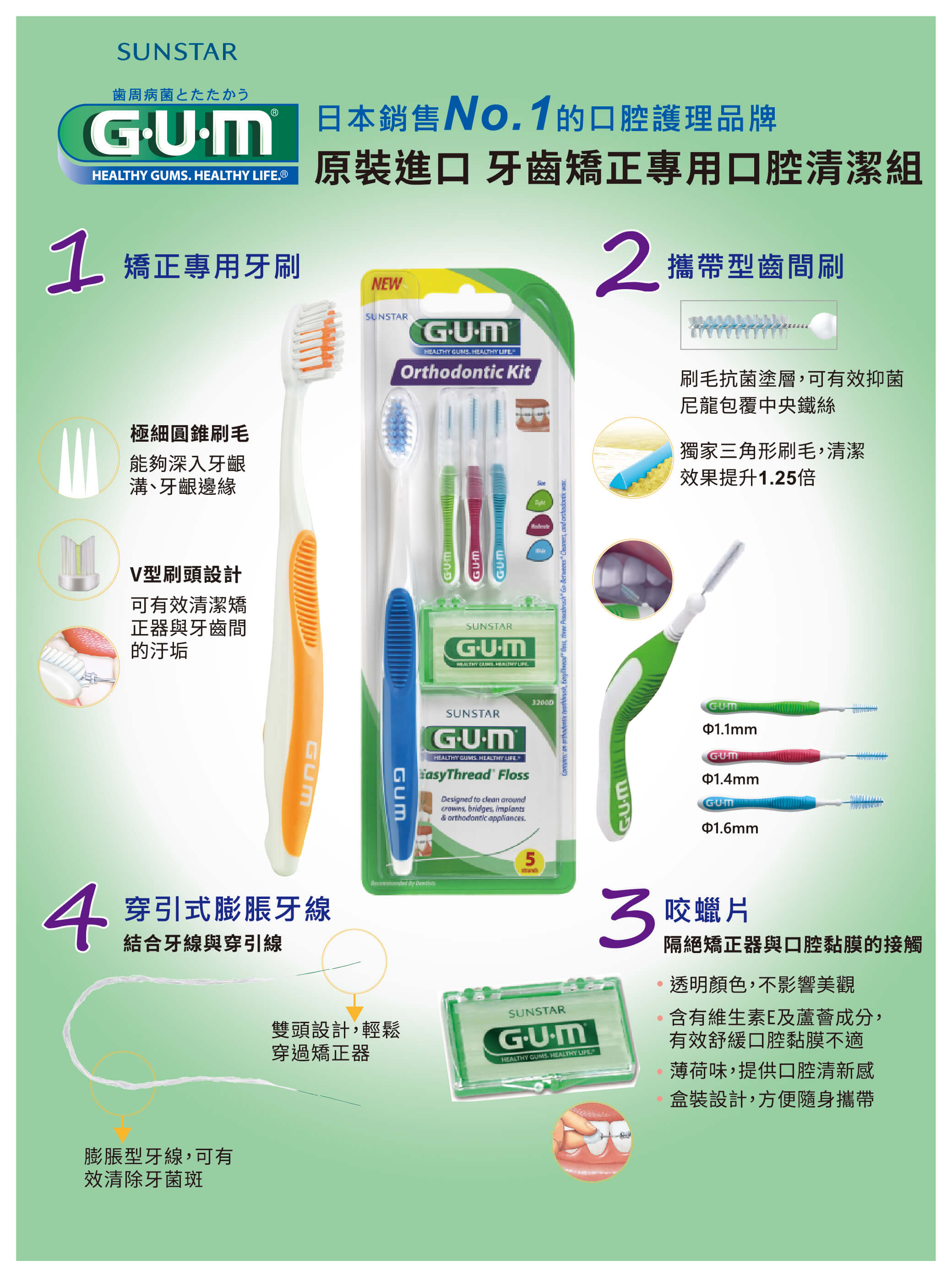 GUM 日本原裝進口牙齒矯正專用口腔清潔組