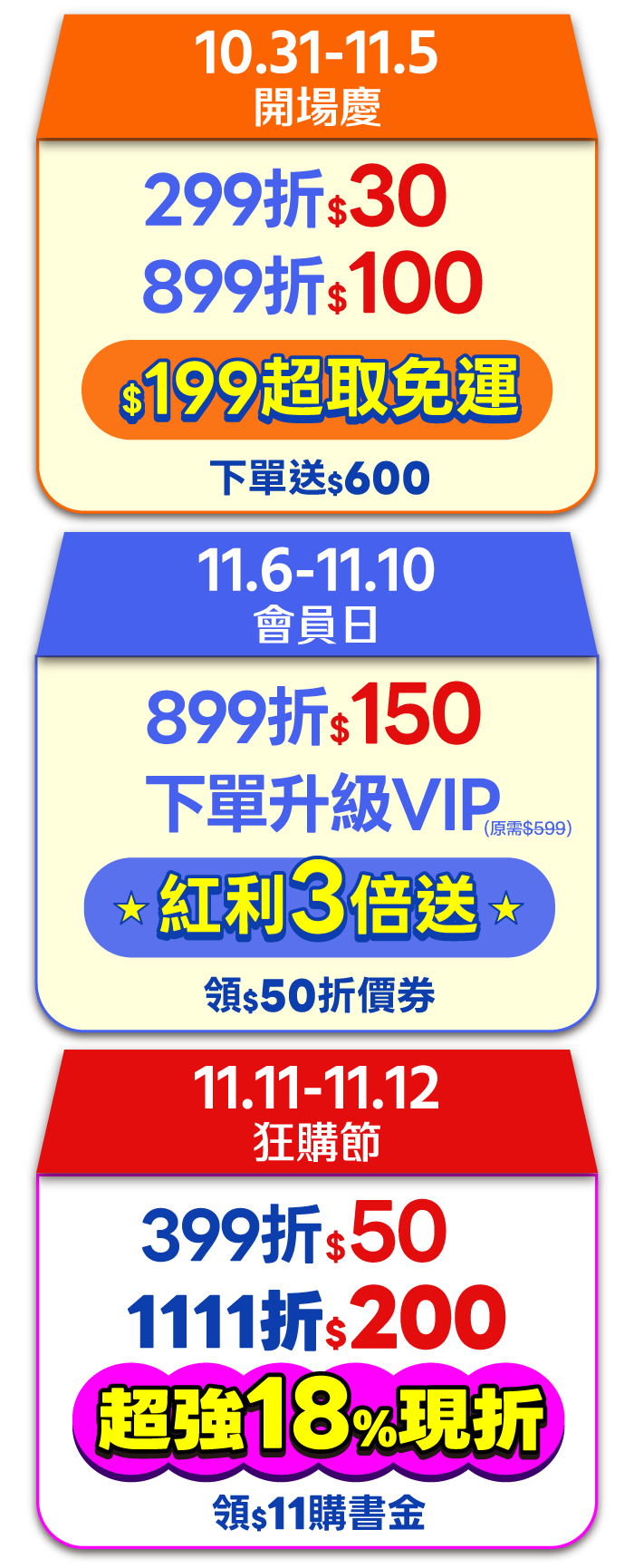 2025雙11超殺攻略