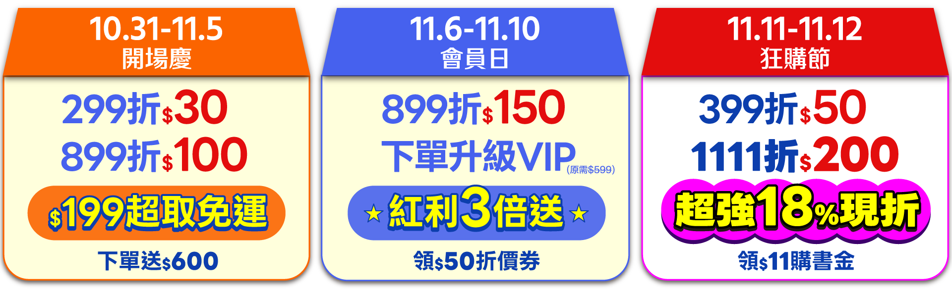 2025雙11超殺攻略