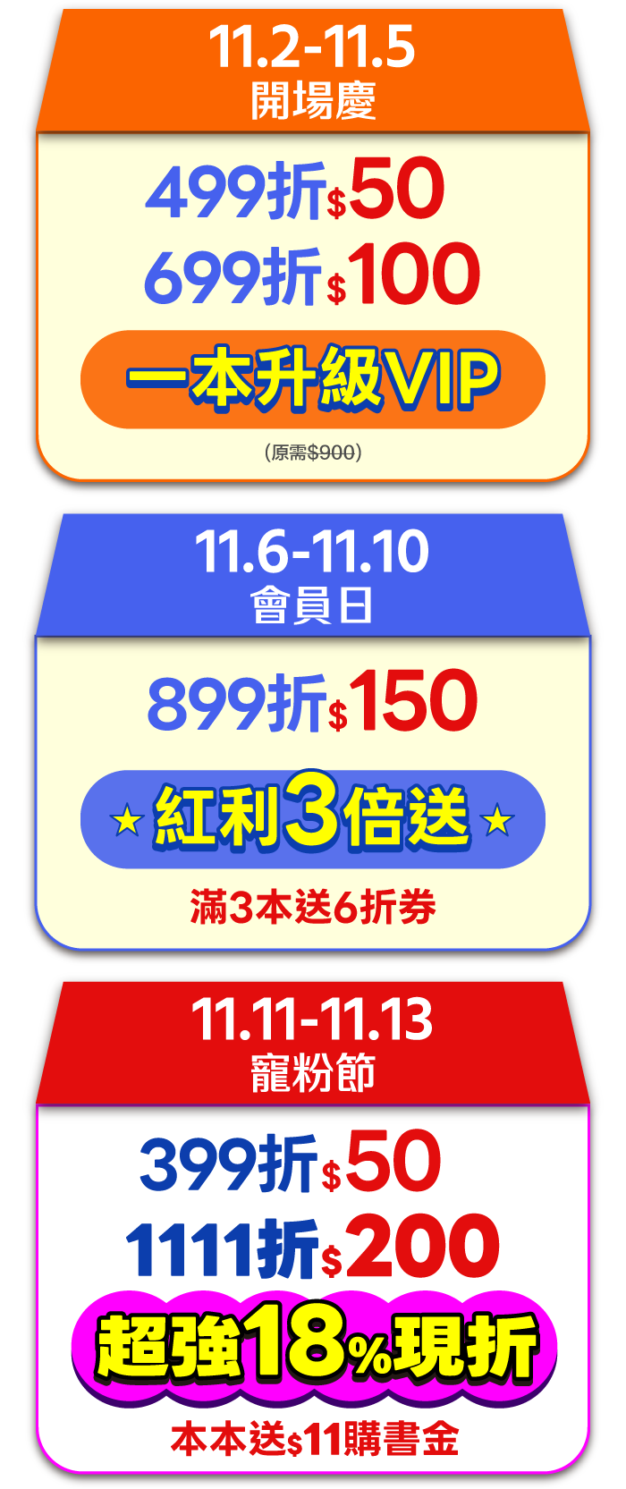 2026雙11超殺攻略