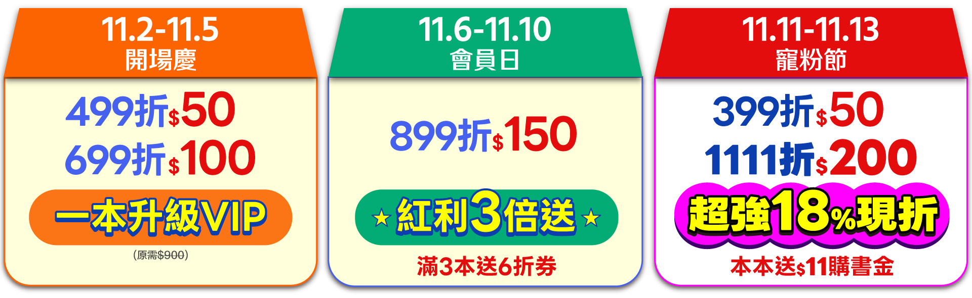 2026雙11超殺攻略
