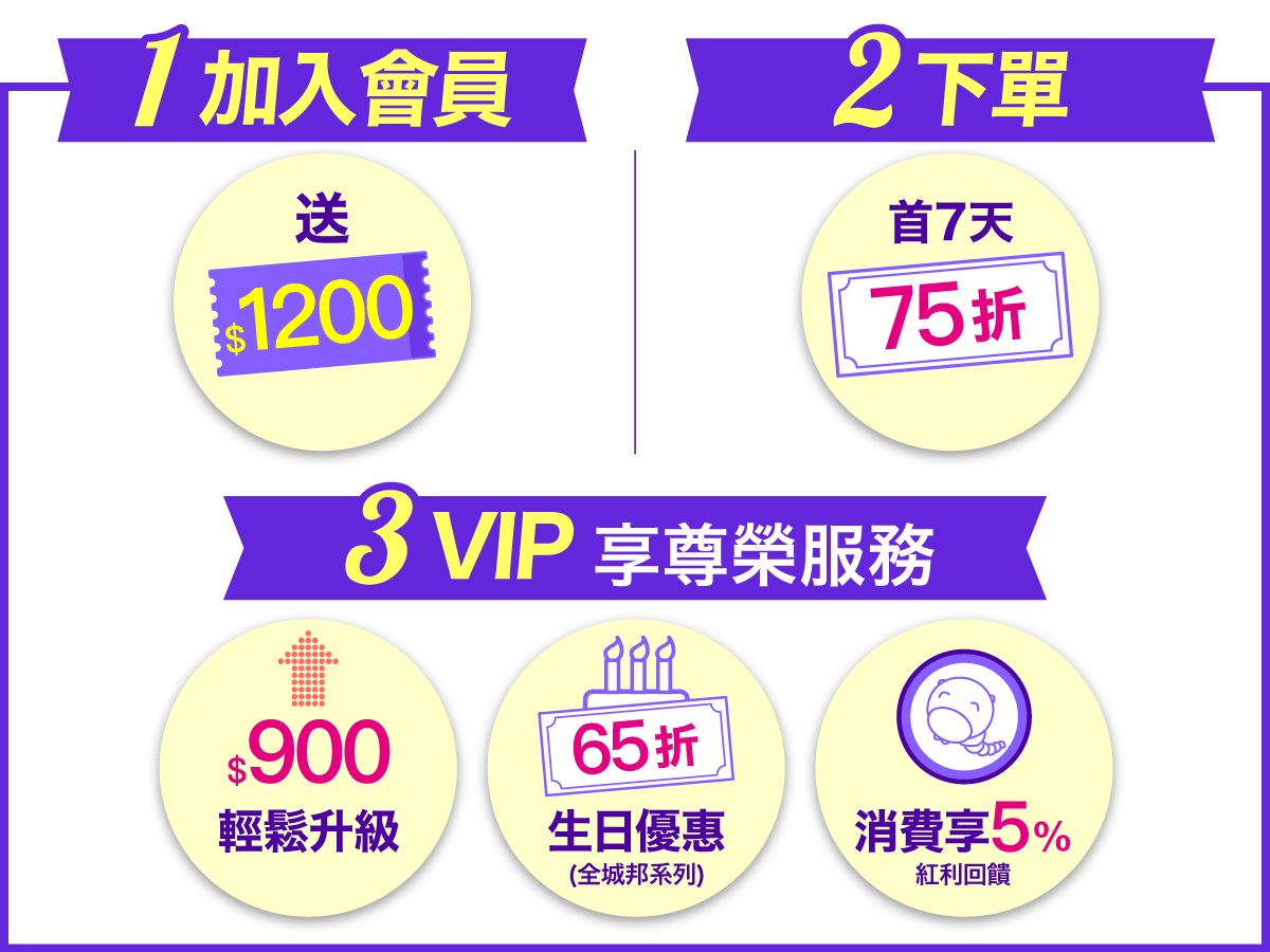 加入會員